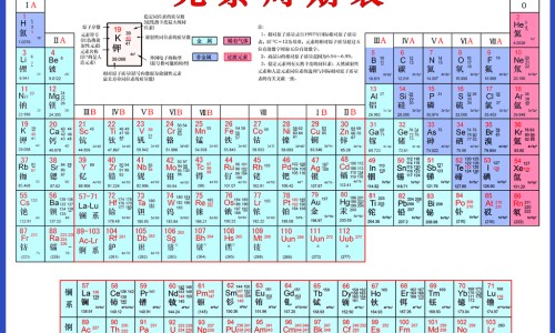 冰莉子的功效网 - 冰子的功效与作用,冰厘子有何功效