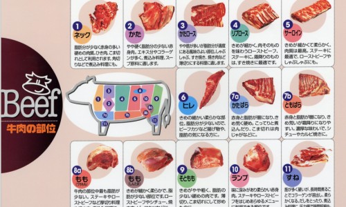 冰梨子图片和价格-冰莉子的功效网 - 冰子的功效与作用,冰厘子有何功效